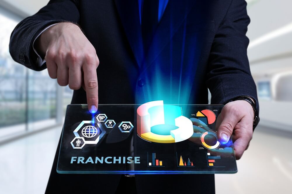 Tips for Improving Franchise SEO Rankings: